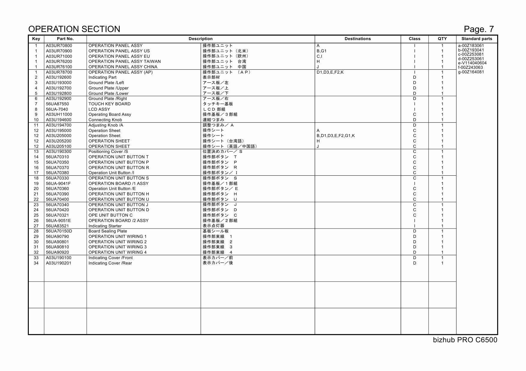 Konica-Minolta bizhub-PRO C6500 Parts Manual-6